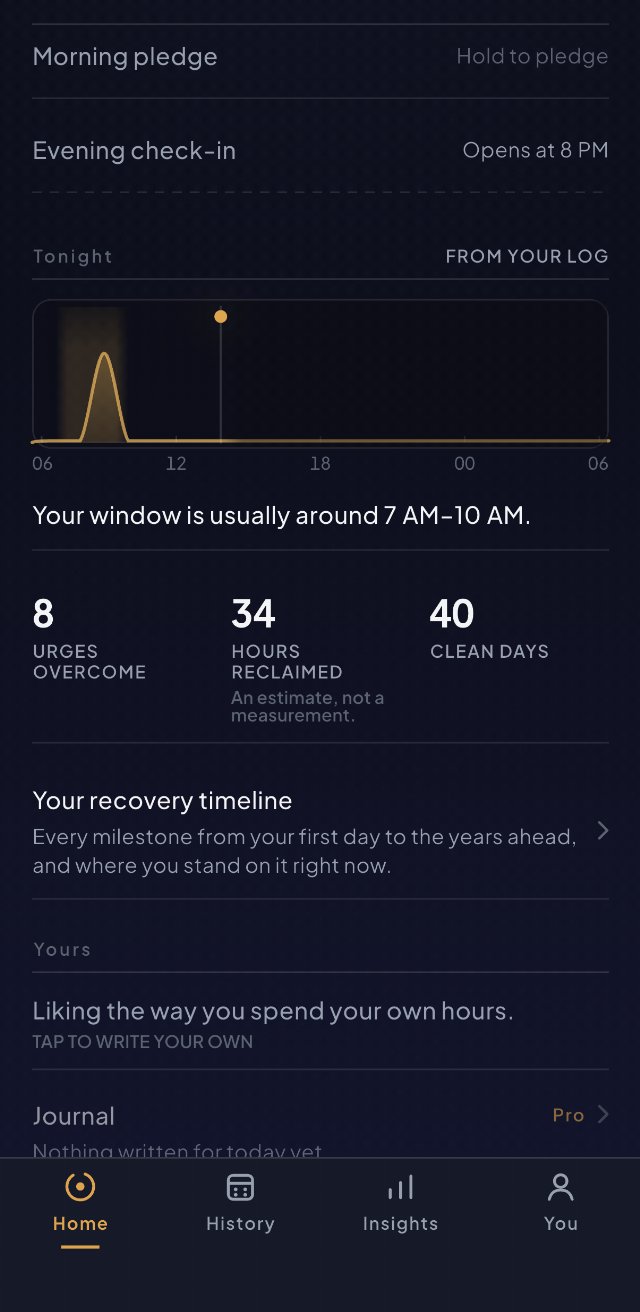 Unhooked home screen, further down: today's rows — the morning pledge, and an evening check-in that opens at 8 PM — then a 24-hour band drawn from the user's own log, the hardest stretch shaded and a dot at the current hour, under the line 'Your window is usually around 7 AM–10 AM.' Below it three counts — 8 urges overcome, 34 hours reclaimed labeled an estimate not a measurement, and 40 clean days — a row that opens the recovery timeline, and the user's own reason.